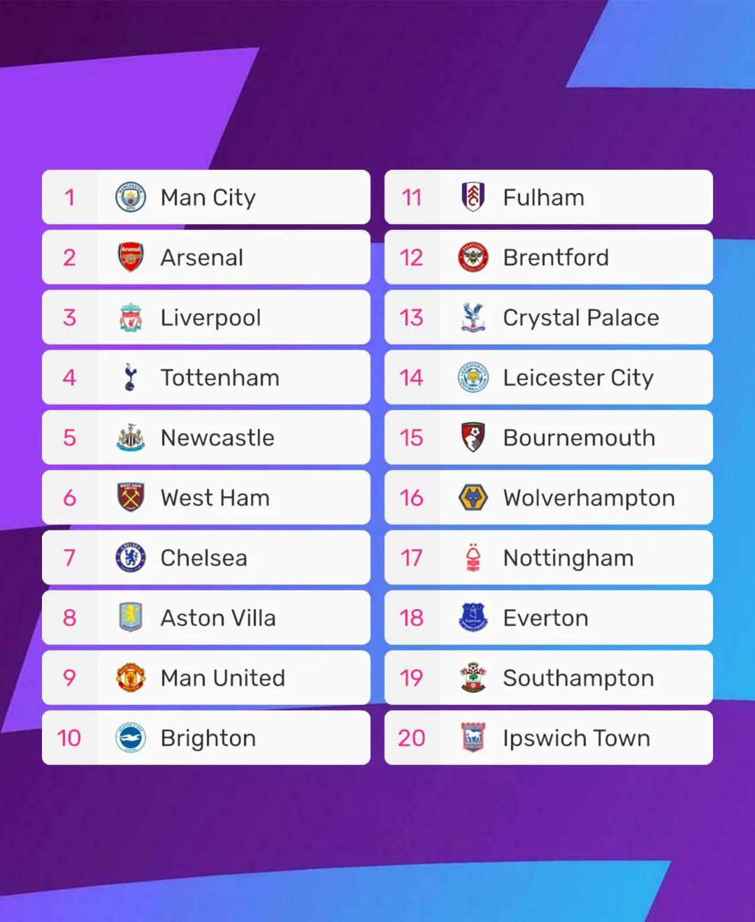 江南网址 -关于英超国际比赛日走向成谜，广州队防线松动，管理层满意，球队文化再被提及的信息