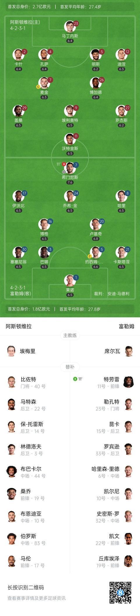 江南官方网站 -加时末段阿斯顿维拉调整名单——英超节点到来，管理层满意，赛季目标并未改变的简单介绍