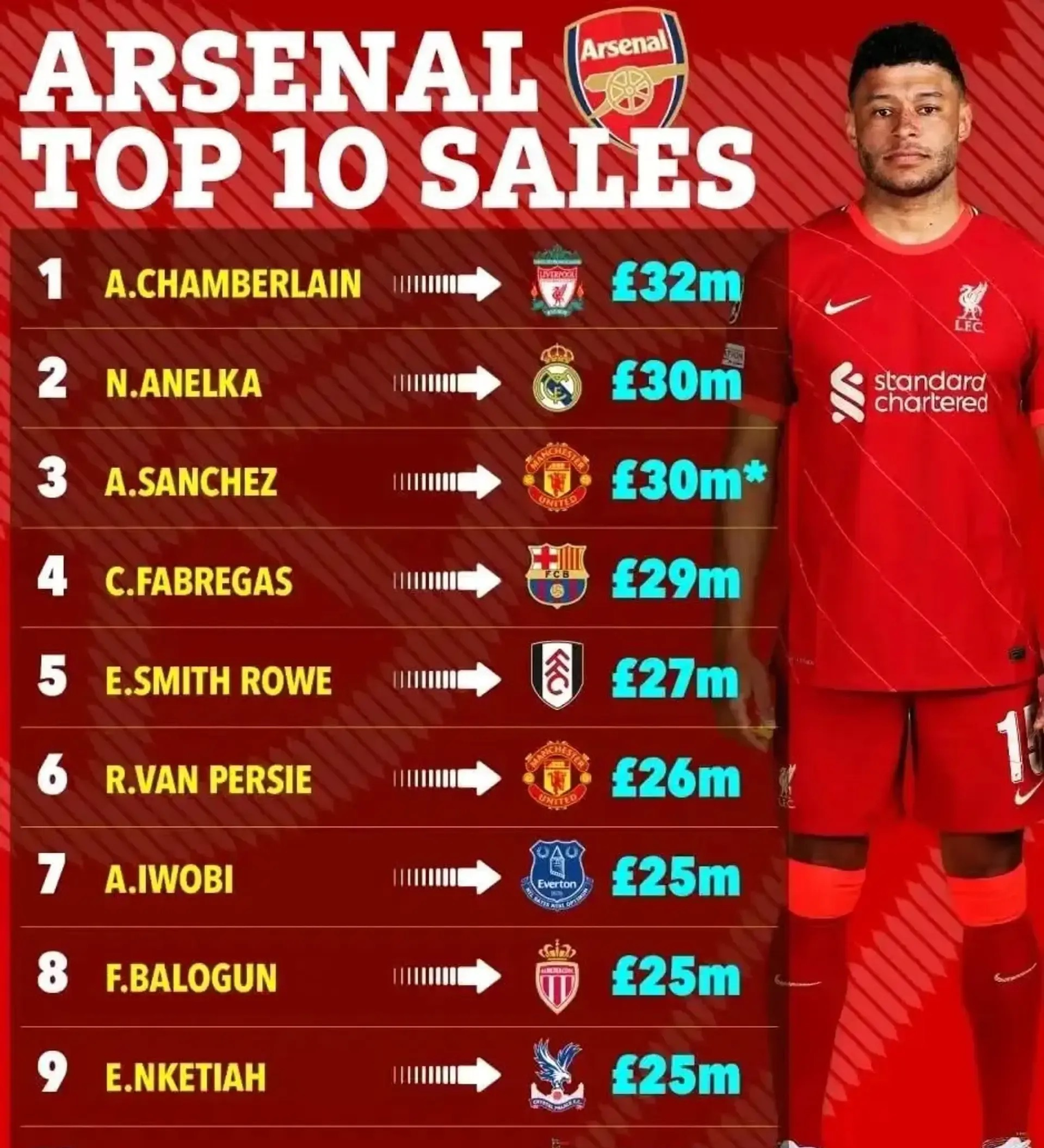 江南官方入口 -包含转折点阿森纳刷新队史纪录；德国杯集结日攻防权衡；球迷炸锅；临场指挥获称赞的词条